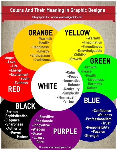What colors are commonly associated with witches